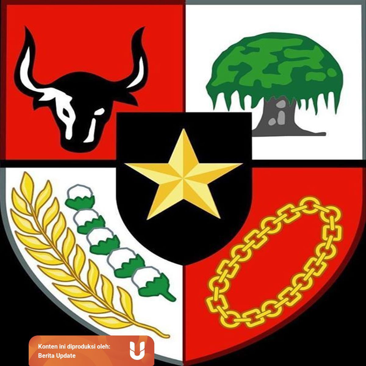 73+ Lambang Sila Ke3